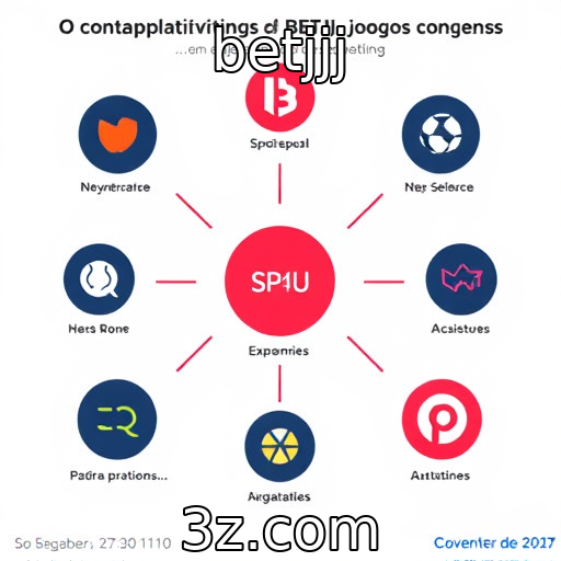 Cenário competitivo das plataformas de streaming de jogos